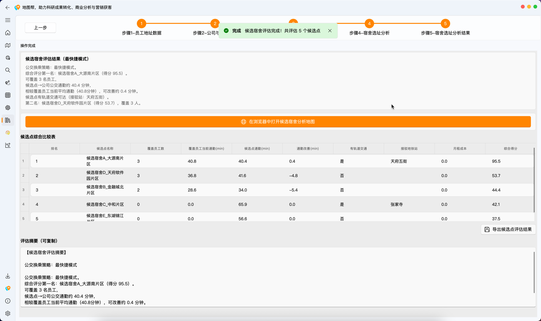 候选宿舍评估结果
