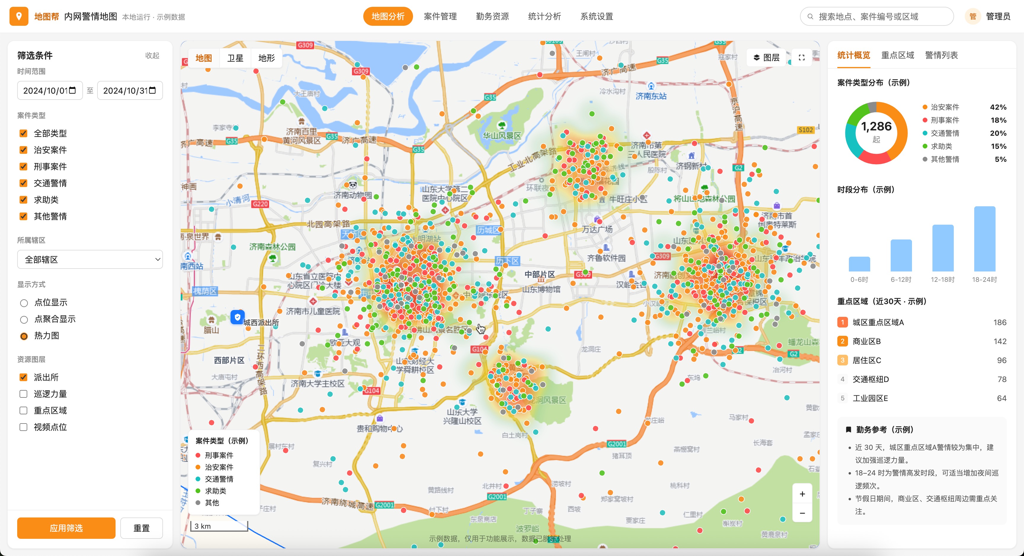 内网警情分析地图:案件点位、热力与重点区域